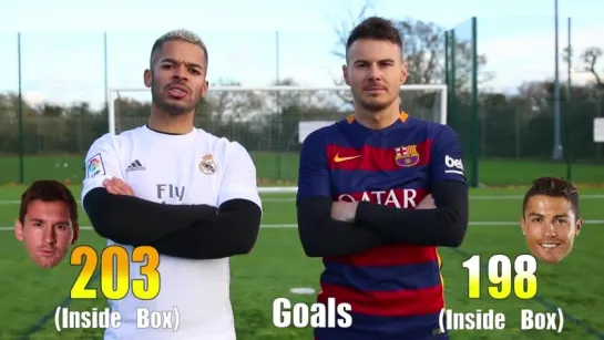 The F2 Freestylers  (Messi VS Ronaldo)