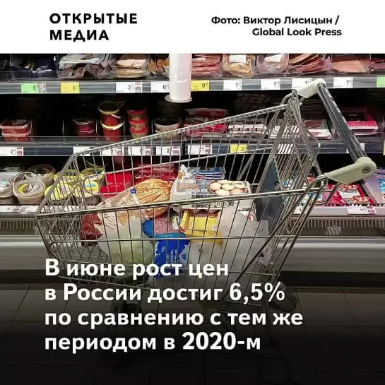 Инфляция в России ускорилась до 6,5%. Это рекорд за последние пять лет