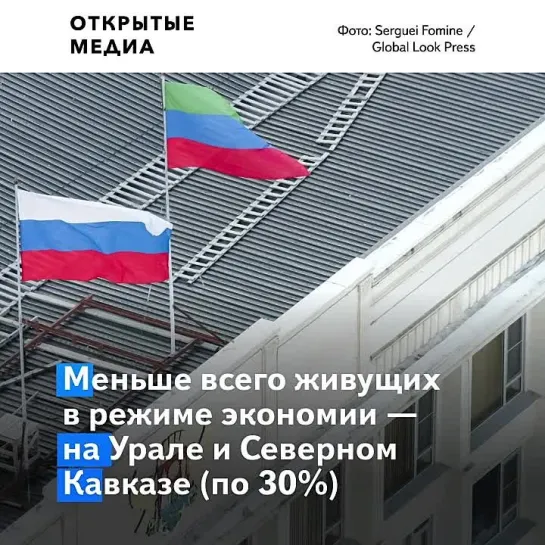 Более трети россиян признались, что живут в режиме постоянной экономии денег