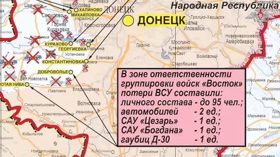 Заявления представителей группировок «Север», «Запад», «Юг», «Центр», «Восток» и «Днепр» о ходе проведения специальной военной о