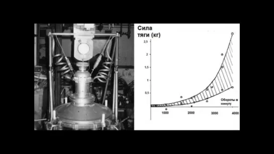 Ртутный двигатель виманы - как он работает согласно Теории относительности Эйнштейна