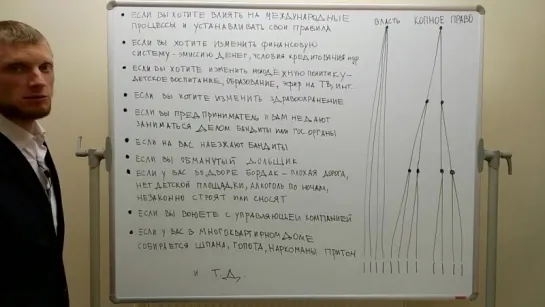 Зачем нужно Копное право за 4 минуты