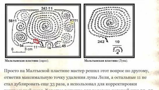 Даария Леля и Асгард