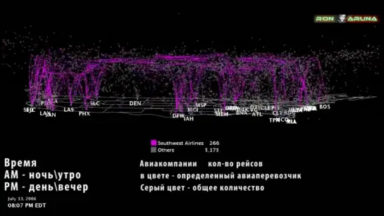 Почему с МКС видно только ее ТЕНЬ