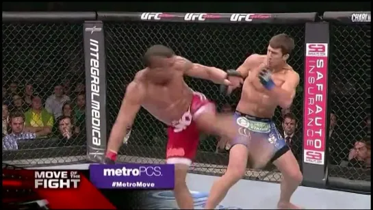 Brutal knockouts of MMA