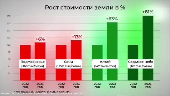 Александр Новиков о мухоморах Зеленскому, евреях по ситуации, и чуде для Миши Ефремова.