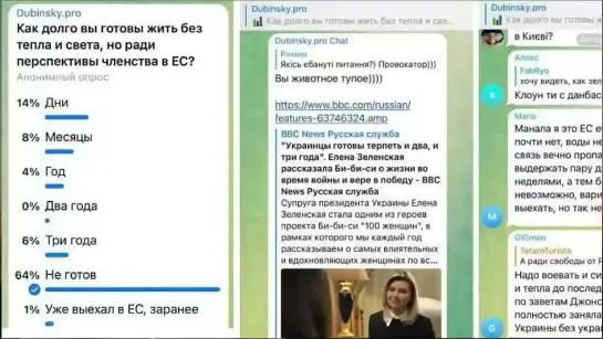 ...дела в укроДурачковой Окраине...дяди Сэма...Европа...на горизонте...бля...