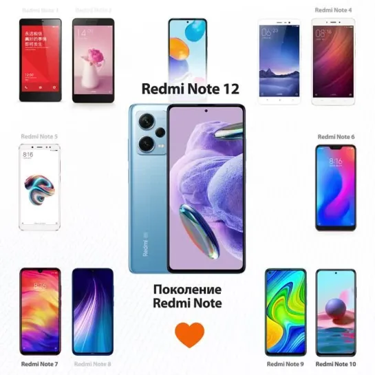 Поколение Redmi Note