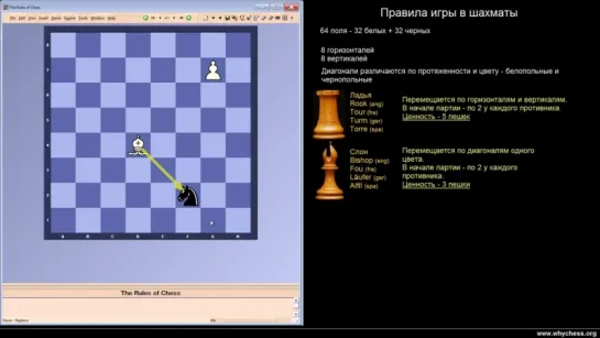 1-64. Правила игры в шахматы