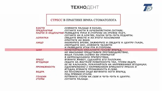 Стресс в практике врача стоматолога - Малахова Мария Николаевна