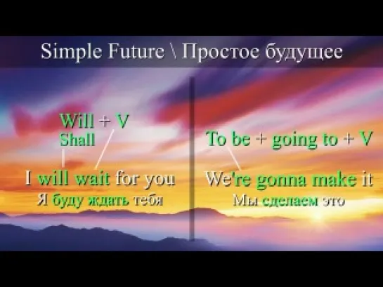 Времена в английском языке. Моим ученикам посвящается)))