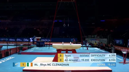 MC CLENAGHAN Rhys IRL 15.233 (6.3)