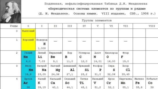 Зачем нас лишают эфирных технологий