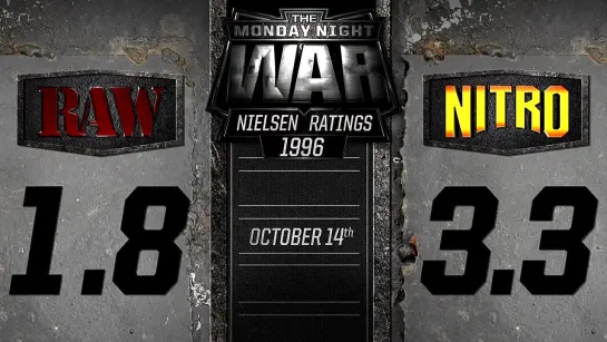 Mon.day.Nigh.t.Wa.r.WCW.vs.WWF. Серия 17