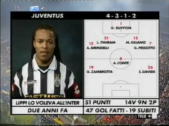 Seria A ( 2001-02 ) Inter - Juventus