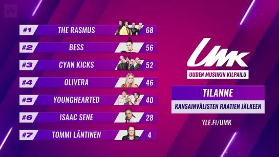 UMK22 Final (full show)